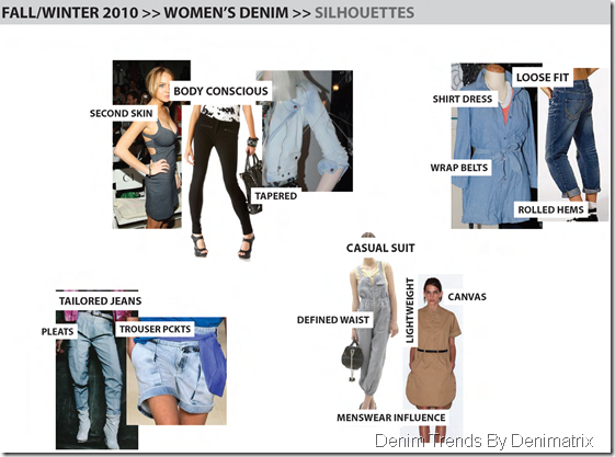 denim womens jeans trends