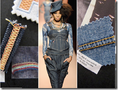 denim stitching thread