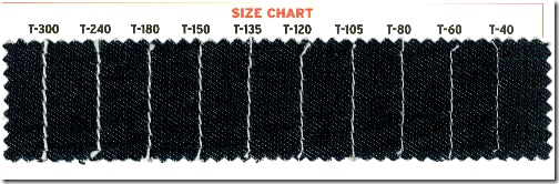 Tex Thread Size Chart