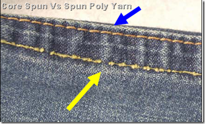 core spun vs poly spun yarn