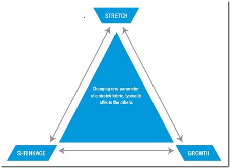 diagram copy