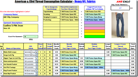 Thread Consumption Chart