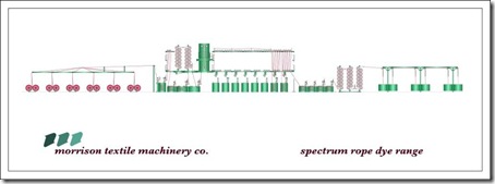 Spectrum_single_thread