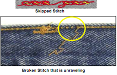 denim stitching