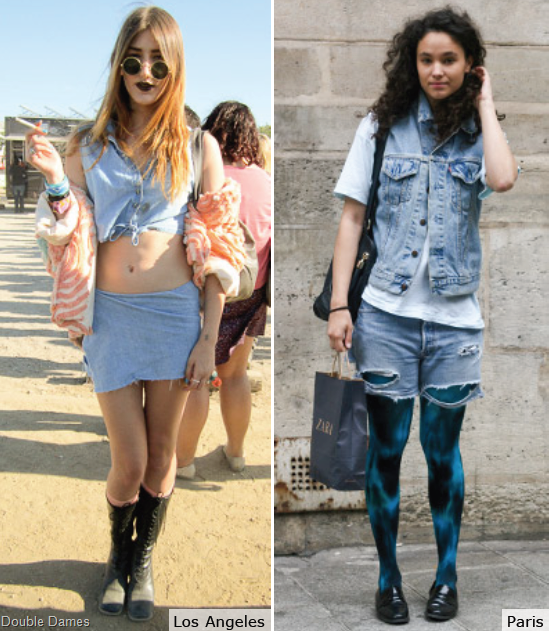 Denim Streets : Fall 2011 - Denimandjeans