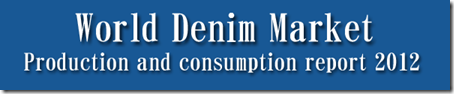 world denim market