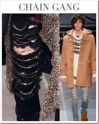 Denim Trends AW14/15 China/chain gang