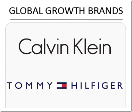 PVH Annual Report 2013-calvin klein-tommy hilfiger