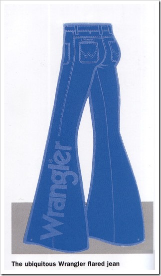 Wrangler History 1979_7