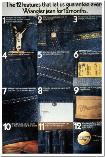 Wrangler History 1984_3