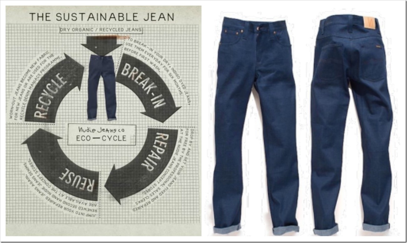 Sustainable fashion process that underlines Nudie Jeans Post Recycled Dry collection.