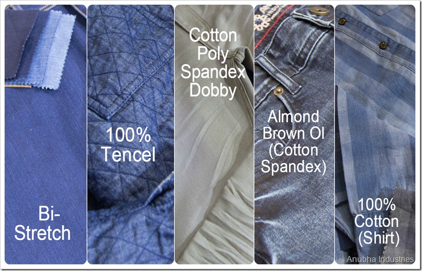 Aunbha Industries | India : Denimsandjeans