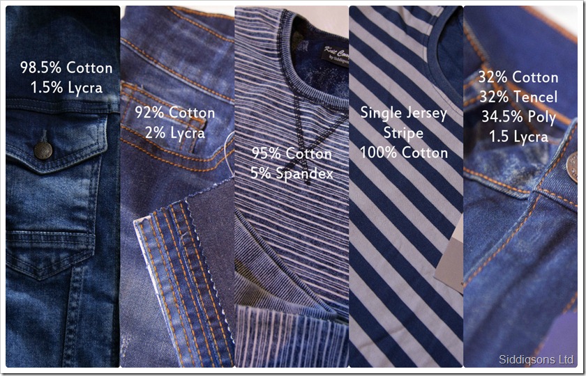 Siddiqsons Ltd | Pakistan : Denimsandjeans