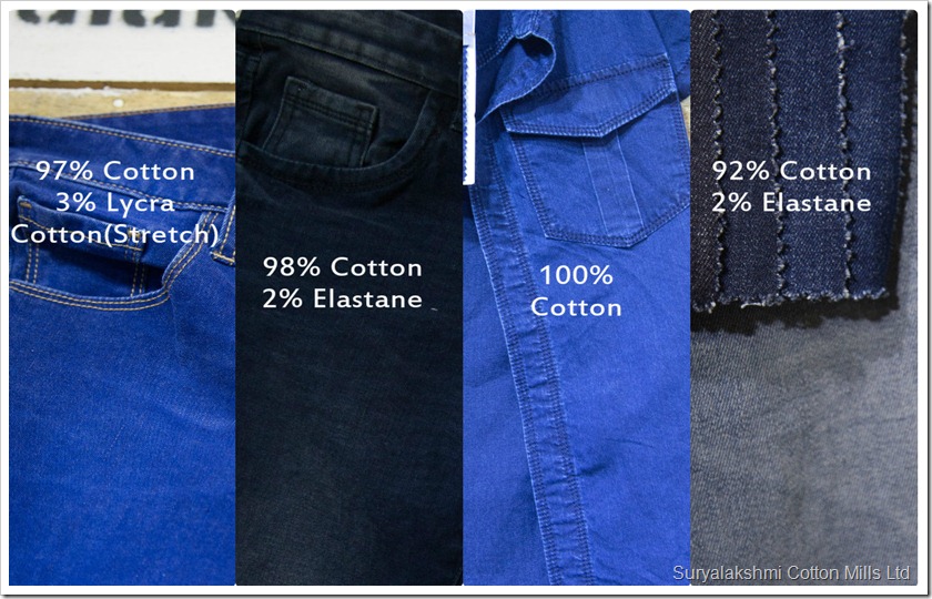 Suryalakshmi Cotton Mills Ltd. | India : Denimsandjeans