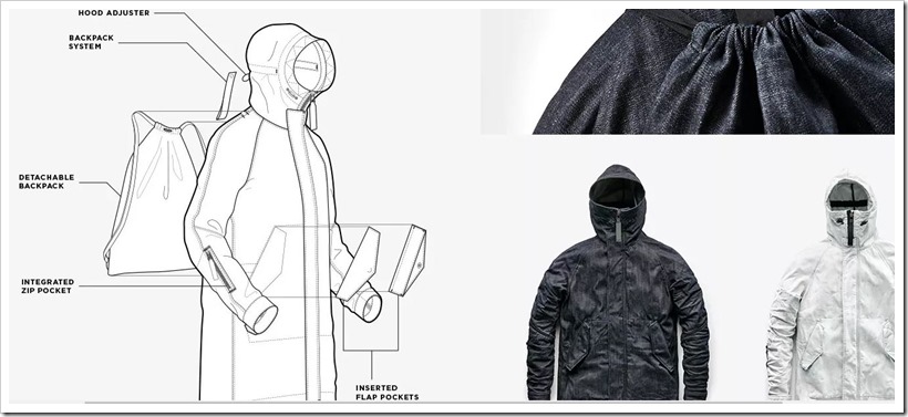 Aitor Throup |G-Star Raw Collection | Denimsandjeans.com