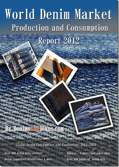 Global Denim Market Global Denim Market