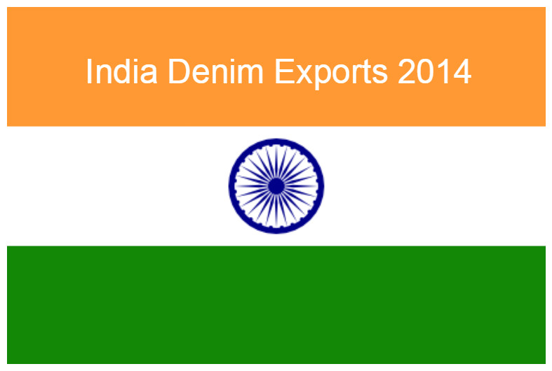 India Denim Exports 2014