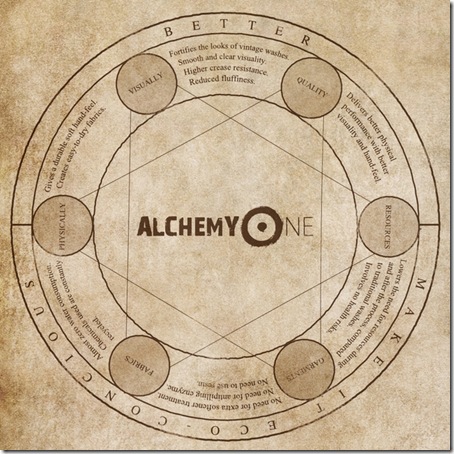 orta anadolu alchemy one