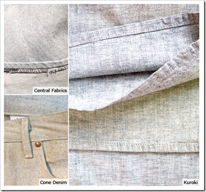 Marled Grey Central fabrics cone denim