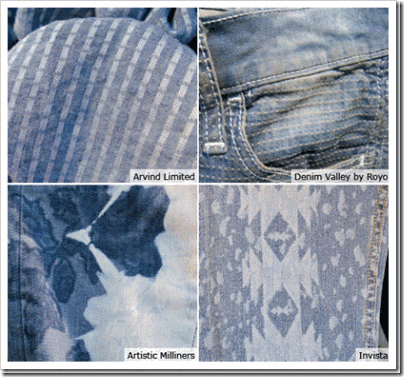 Indigo Patterning Print + Patteren 