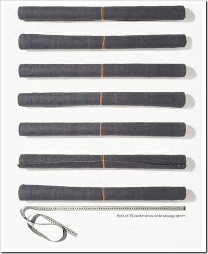 selvedge denim rolls