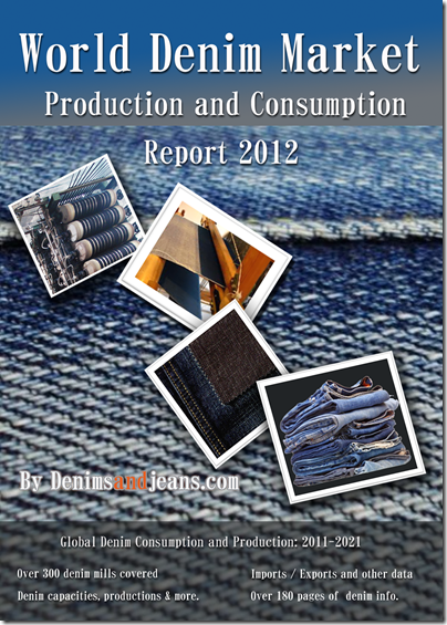 Global Denim Market