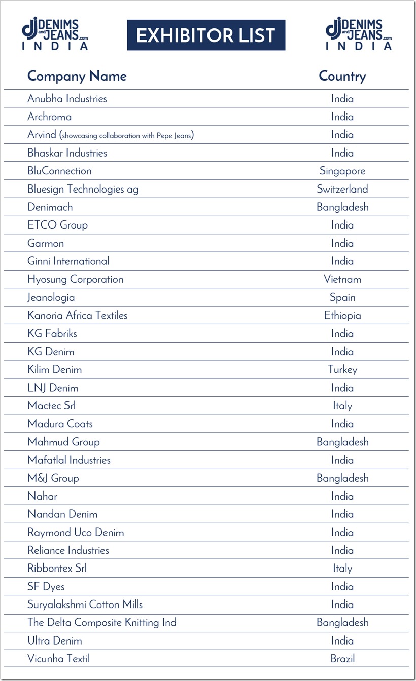 IND Program Schedule Whatsapp - 3 - Copy (1)