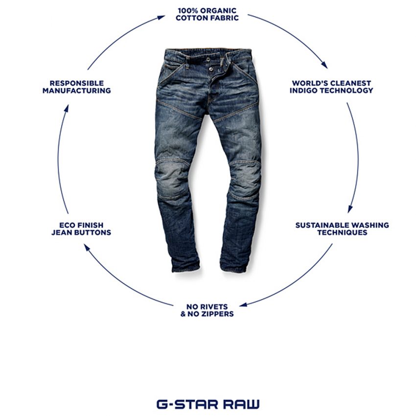 g star recycled jeans