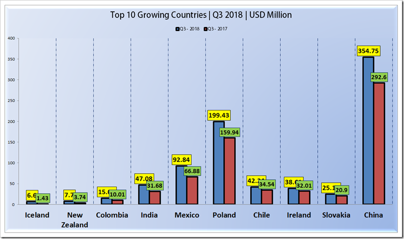 India Becomes The Fastest Growing Country In South East Asia For H&M| Denimsandjeans