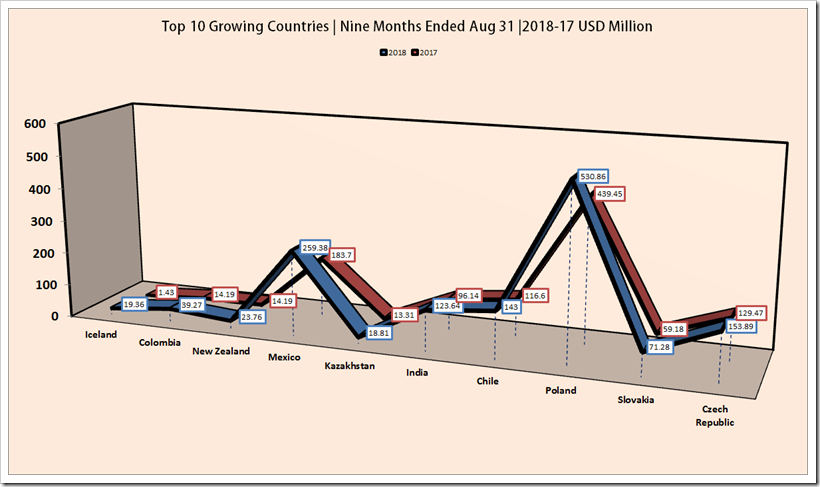 India Becomes The Fastest Growing Country In South East Asia For H&M| Denimsandjeans