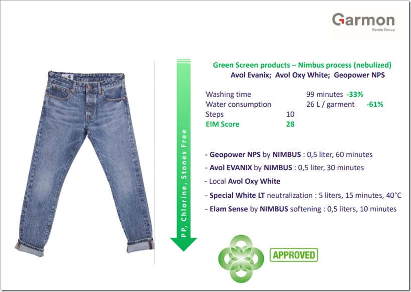 Sustainability Efforts By The Exhibitors Of Denimsandjeans | Garmon