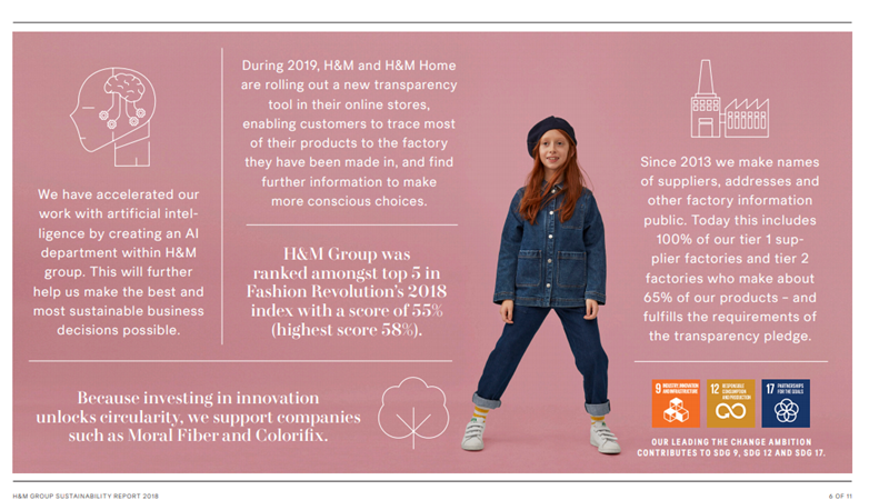 H&M Sustainability Report–2018