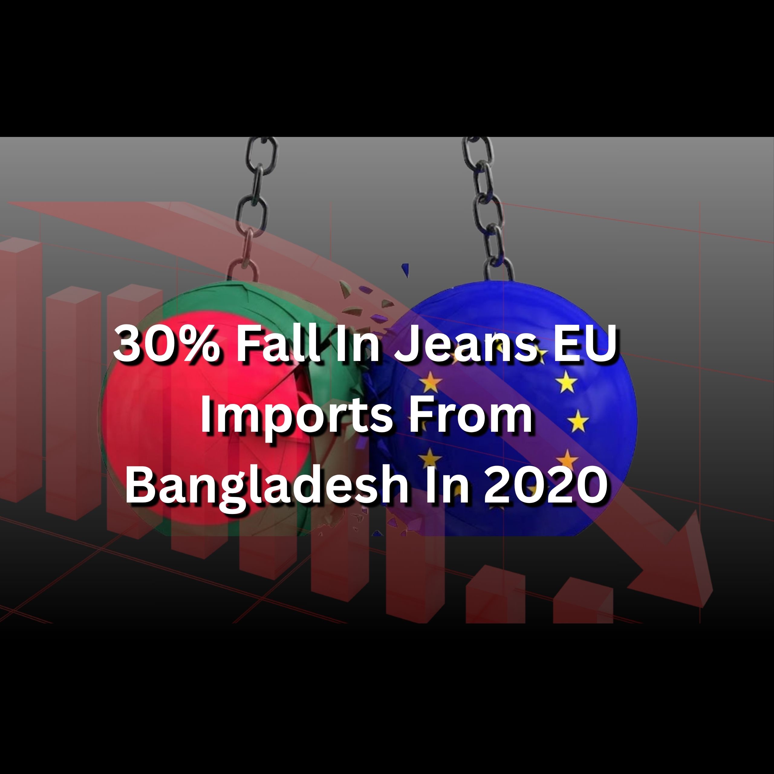 30% Fall In Jeans EU Imports  From Bangladesh  In 2020