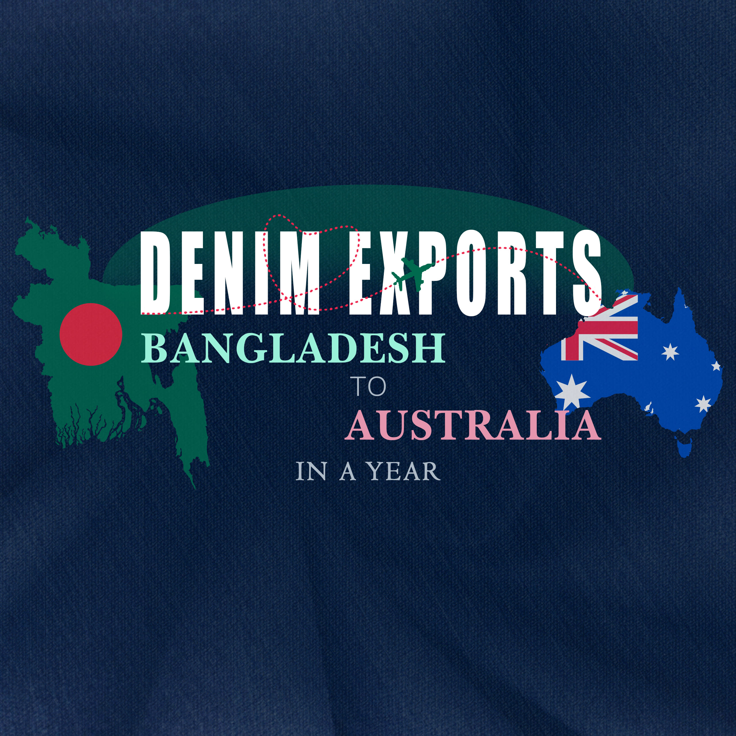 Denim Exports from Bangladesh To Australia In a Year