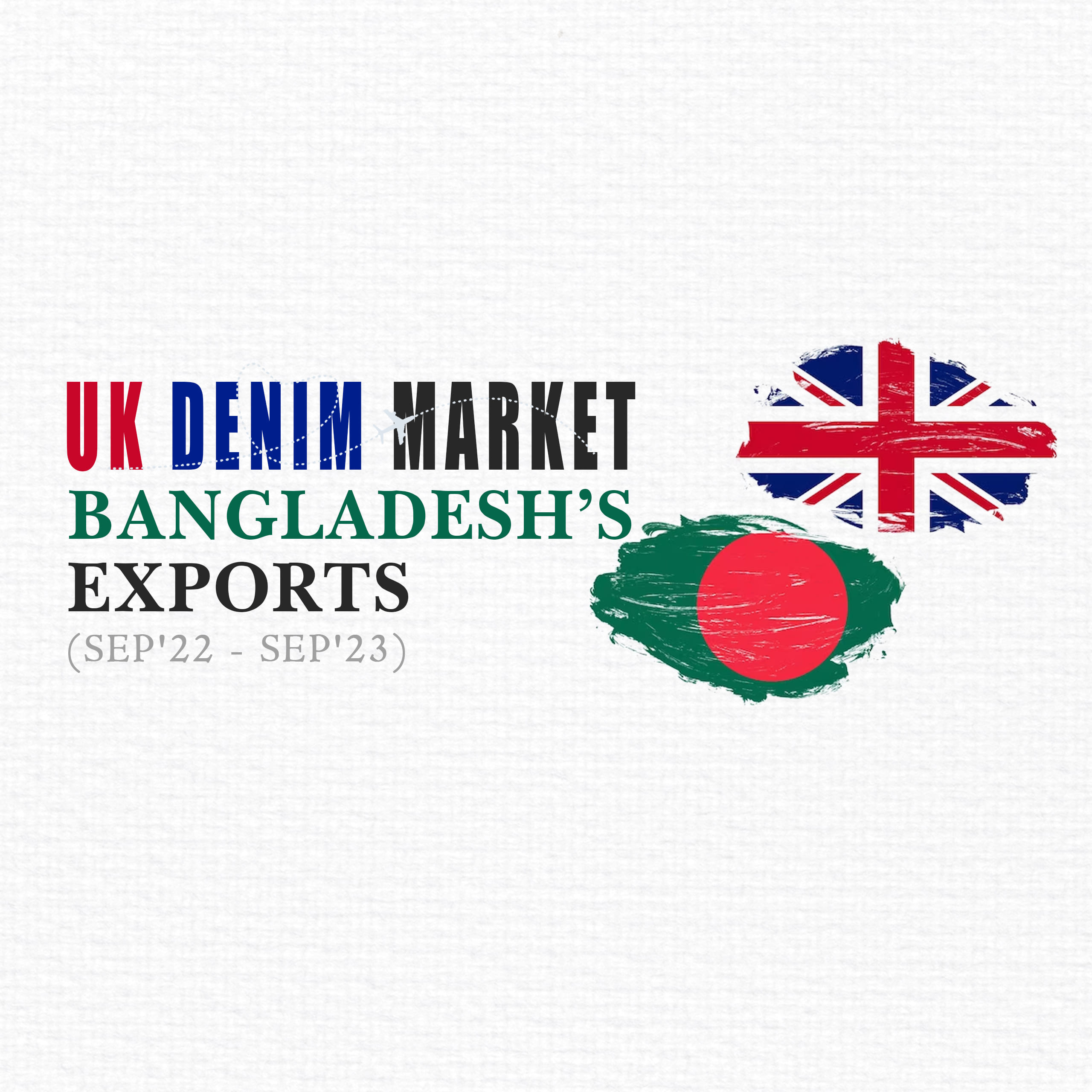 UK Denim Market: Bangladesh’s Exports (Sep’22 – Sep’23)