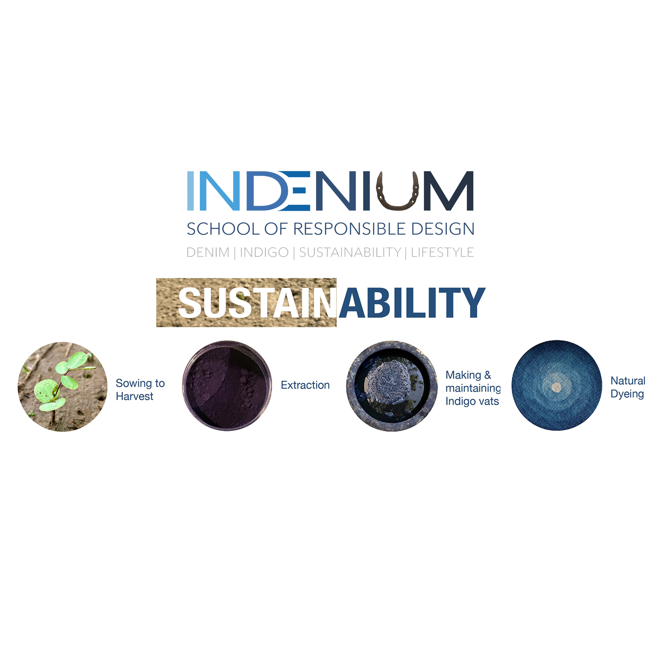 Indenium School Of Responsible Design @ Denimsandjeans