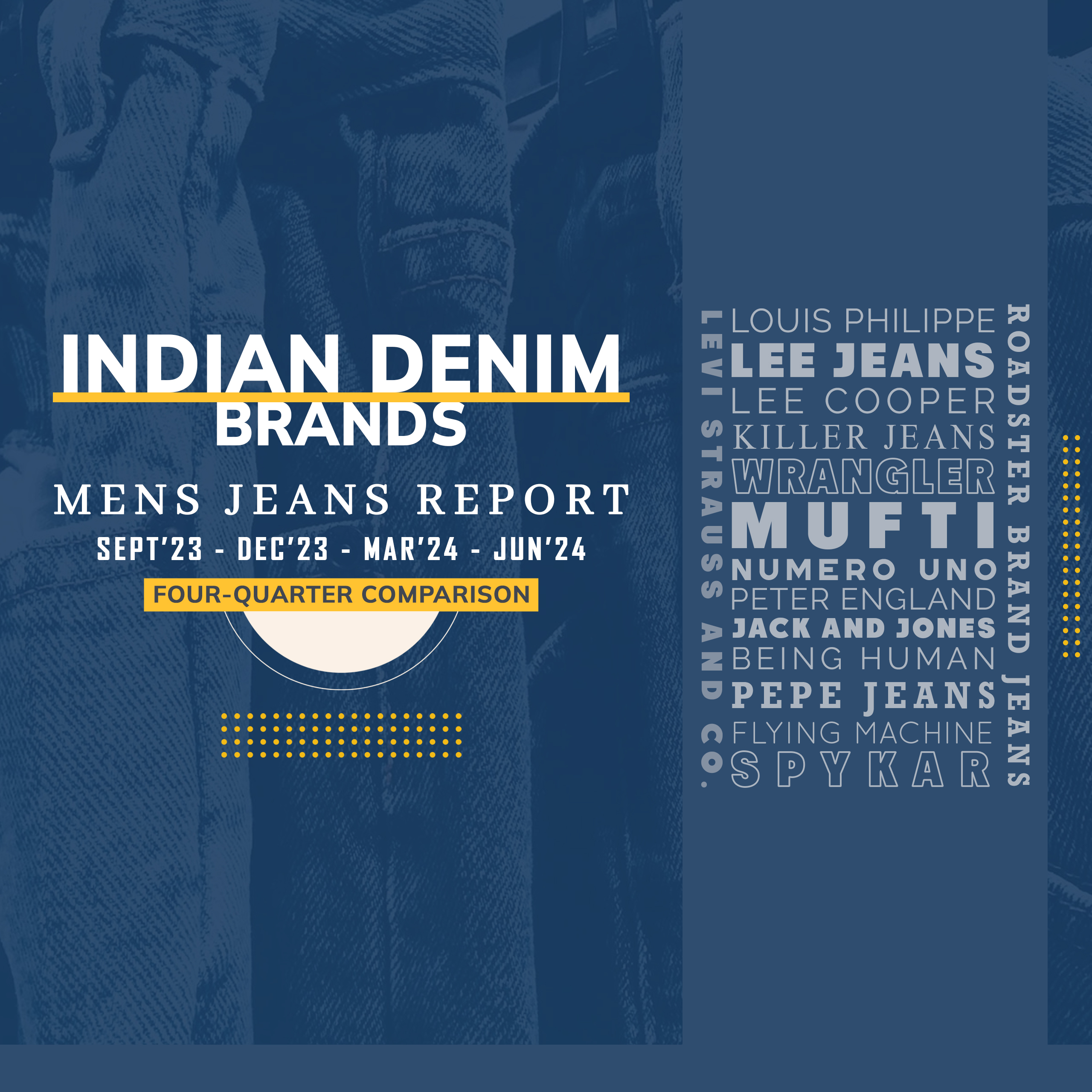Indian Denim Men Jeans – Jun’24 , Mar’24 Dec’23 and Sept’23 Comparison