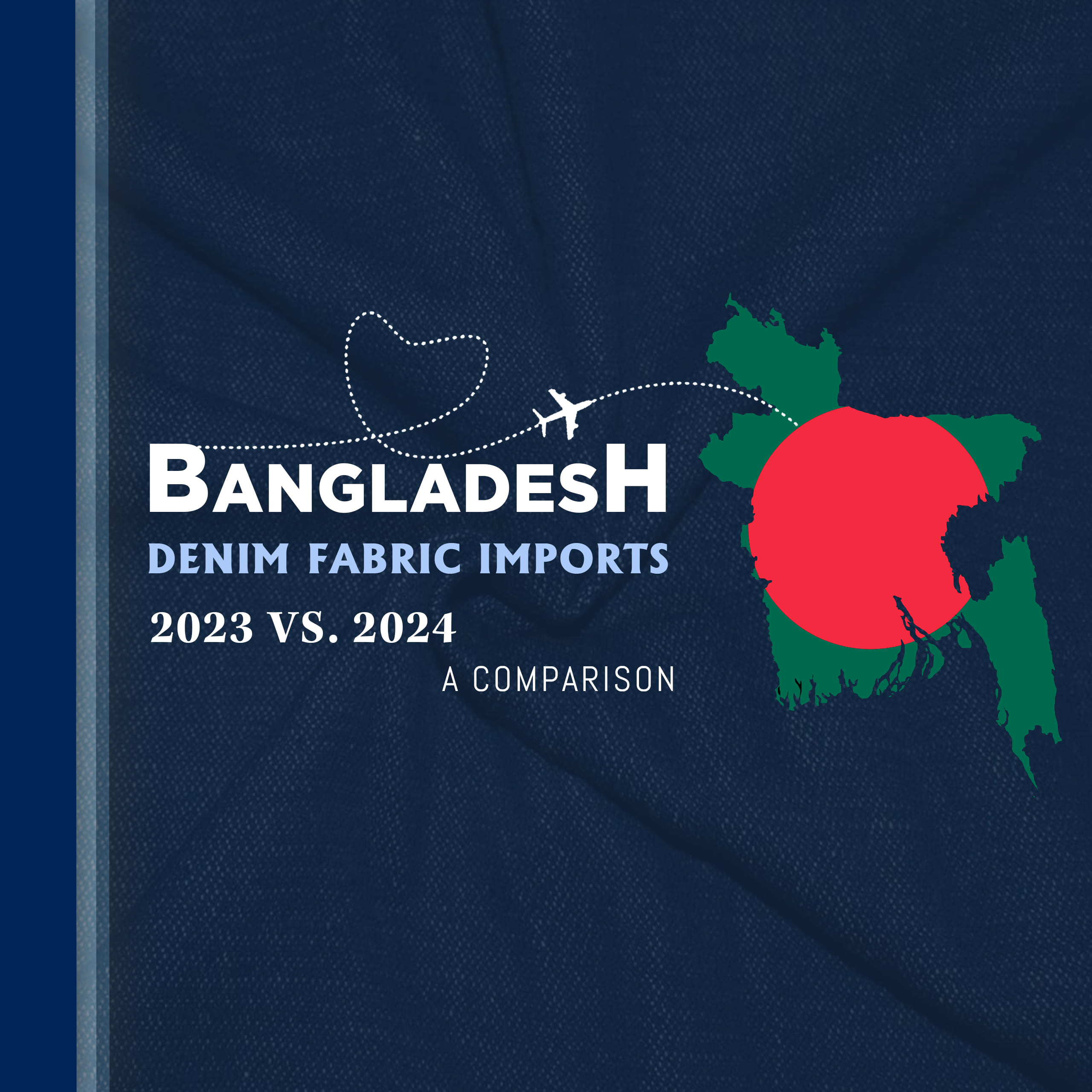 Bangladesh’s Denim Fabric Import ( 2023 vs. 2024 ) | Comparison