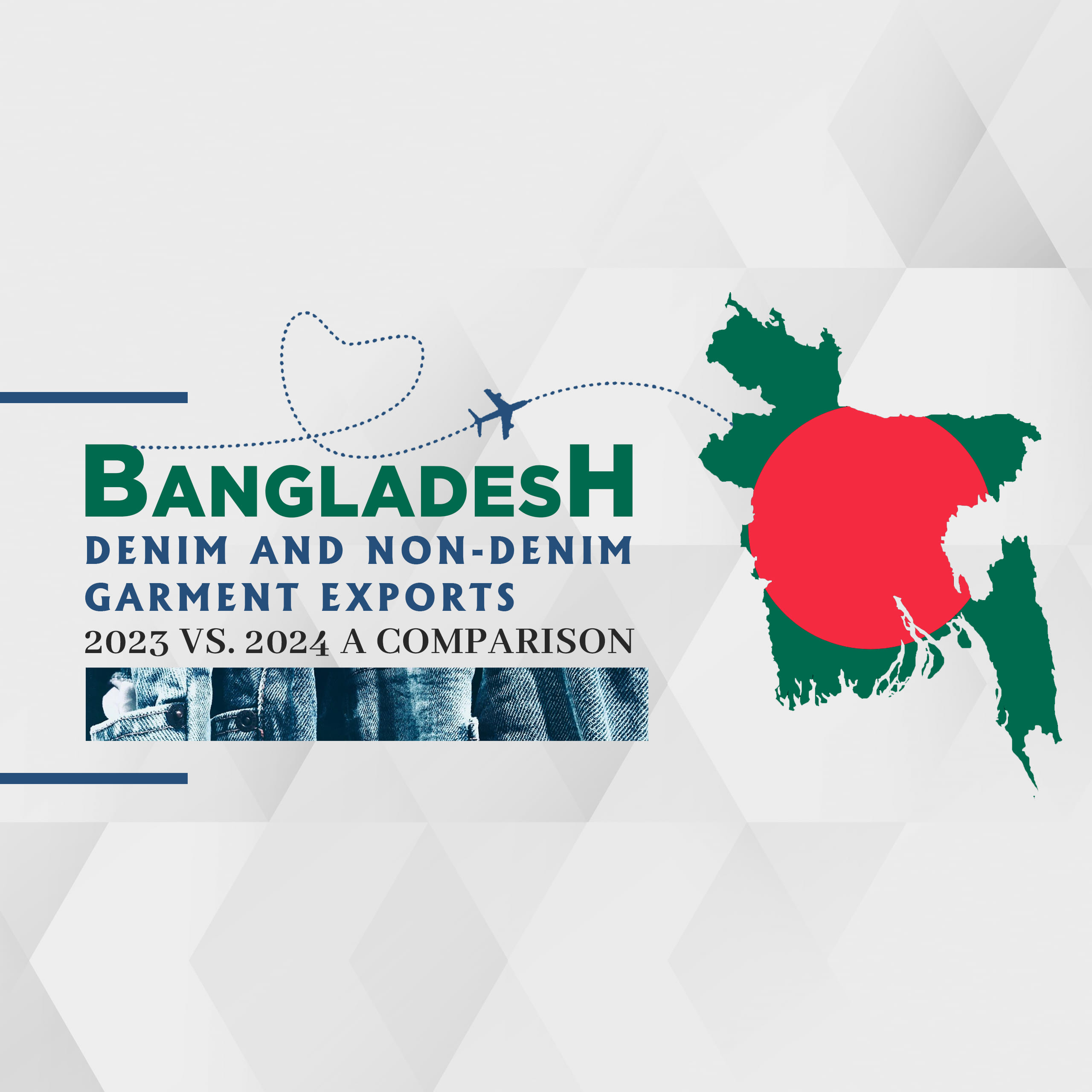 Bangladesh Denim And Non-Denim Garment Exports | 2023 vs. 2024 Comparison