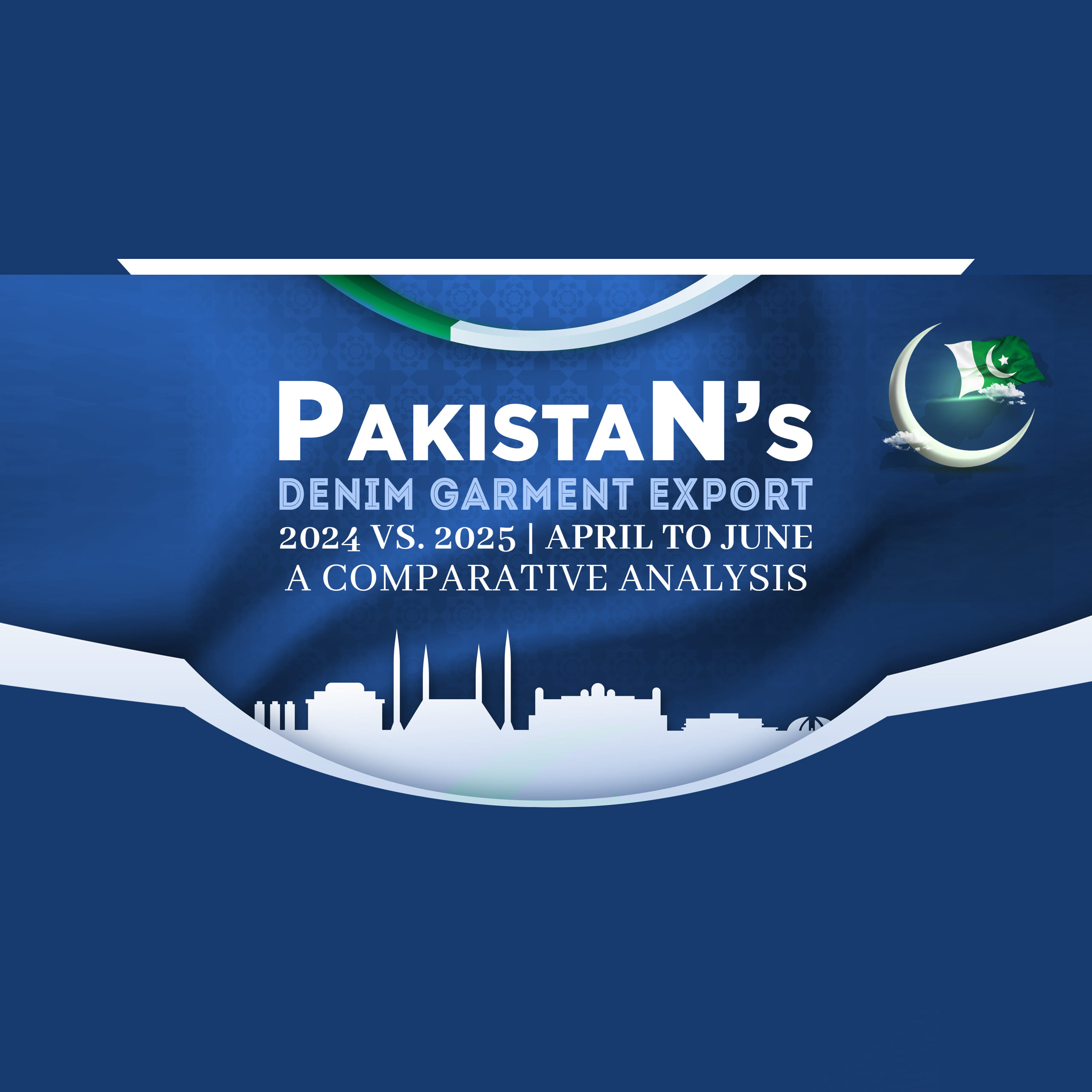Pakistan’s Denim Garment Export – 2024 vs. 2025 | April To June – A Comparative Analysis